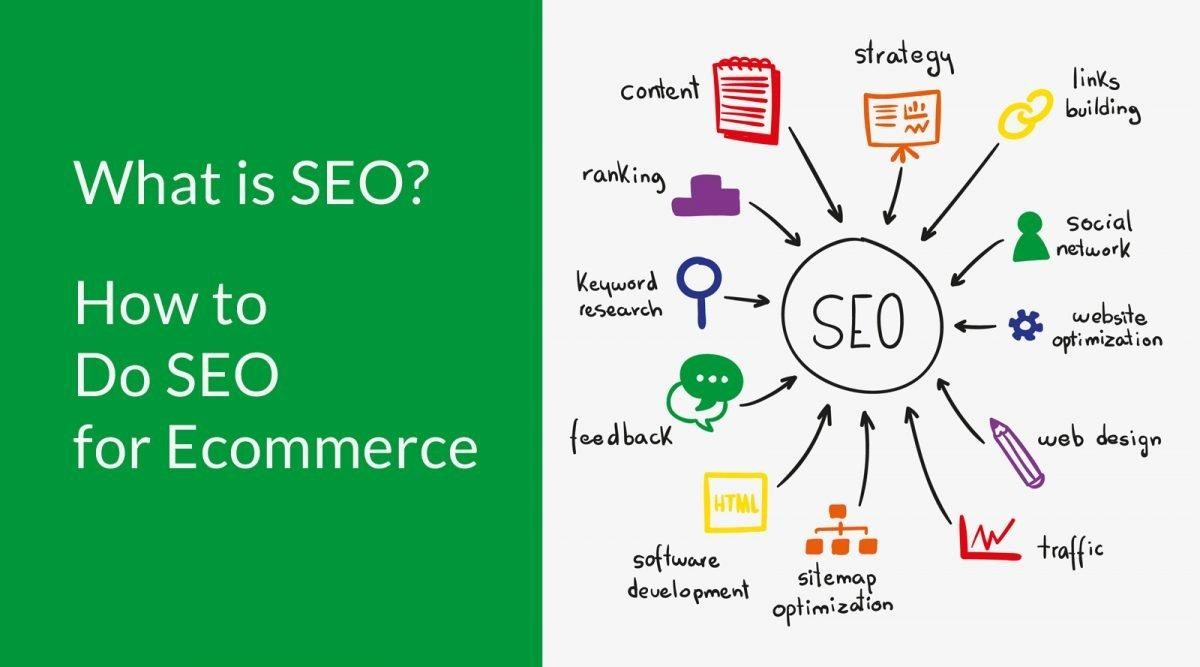 what is seo and how to do for ecommerce